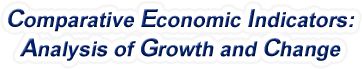 Vermont - Comparative Economic Indicators: Analysis of Growth and Change, 1969-2022