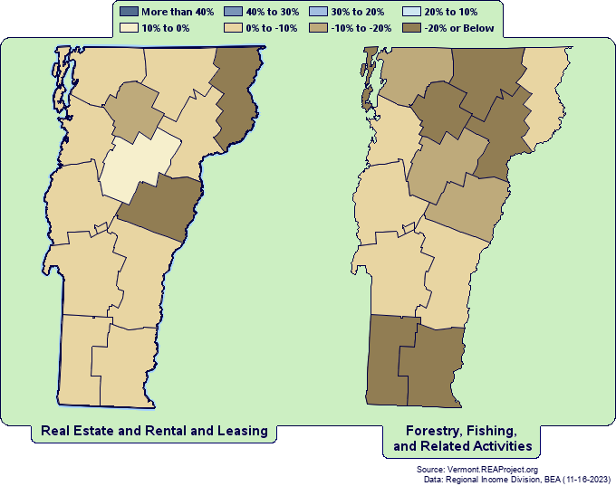 Real* Earnings Growth by County