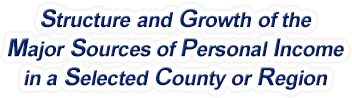 Vermont Structure & Growth of the Major Sources of Personal Income in a Selected County or Region